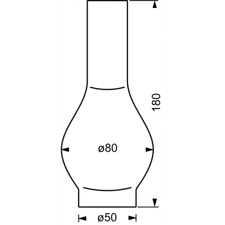 Sampan II reserveglas Kundfavorit